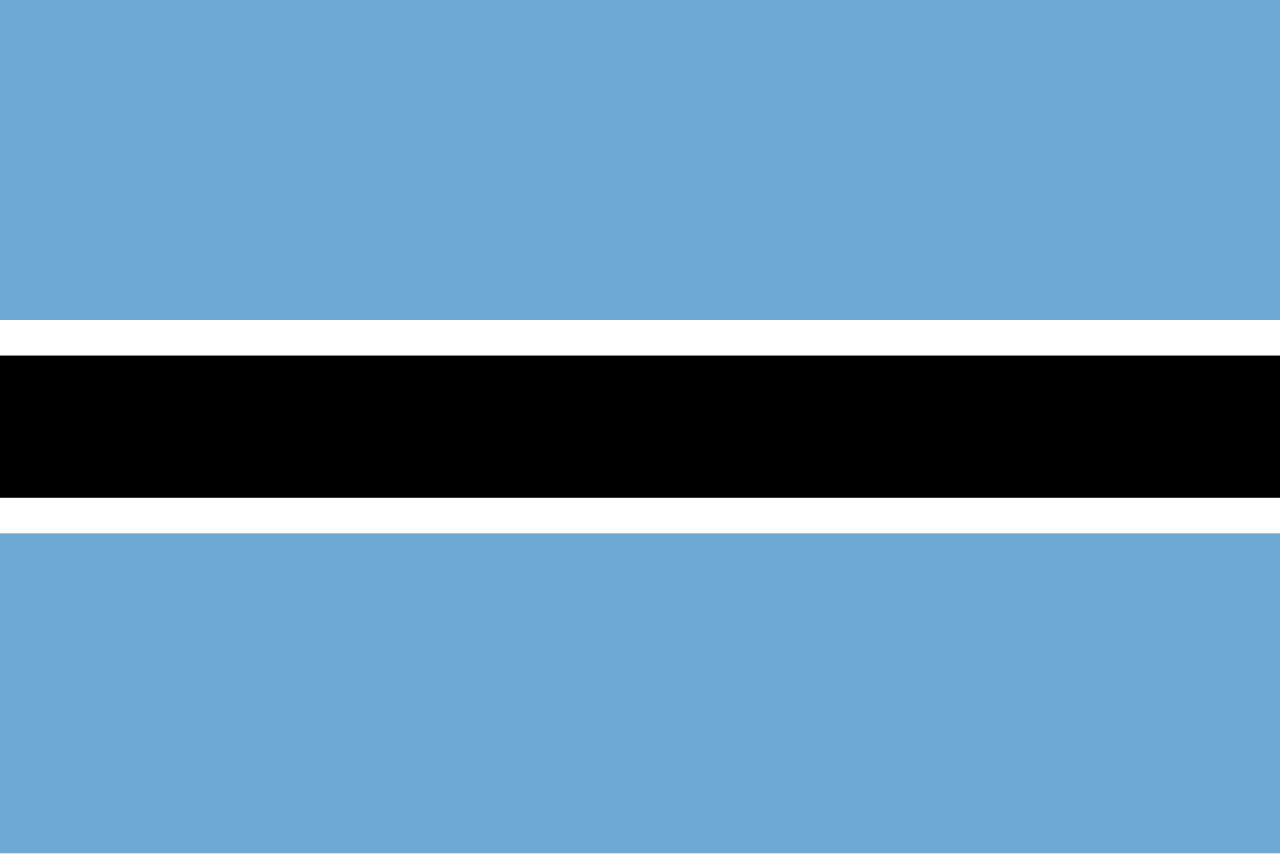 Country Members botswana