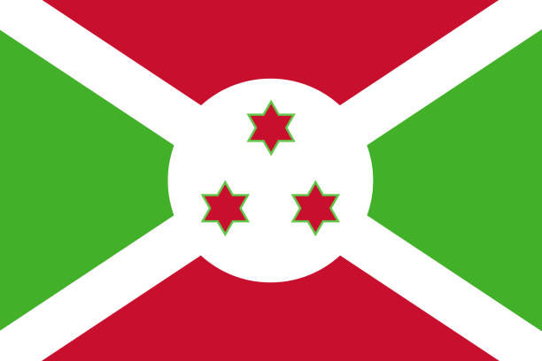Country Members burundi