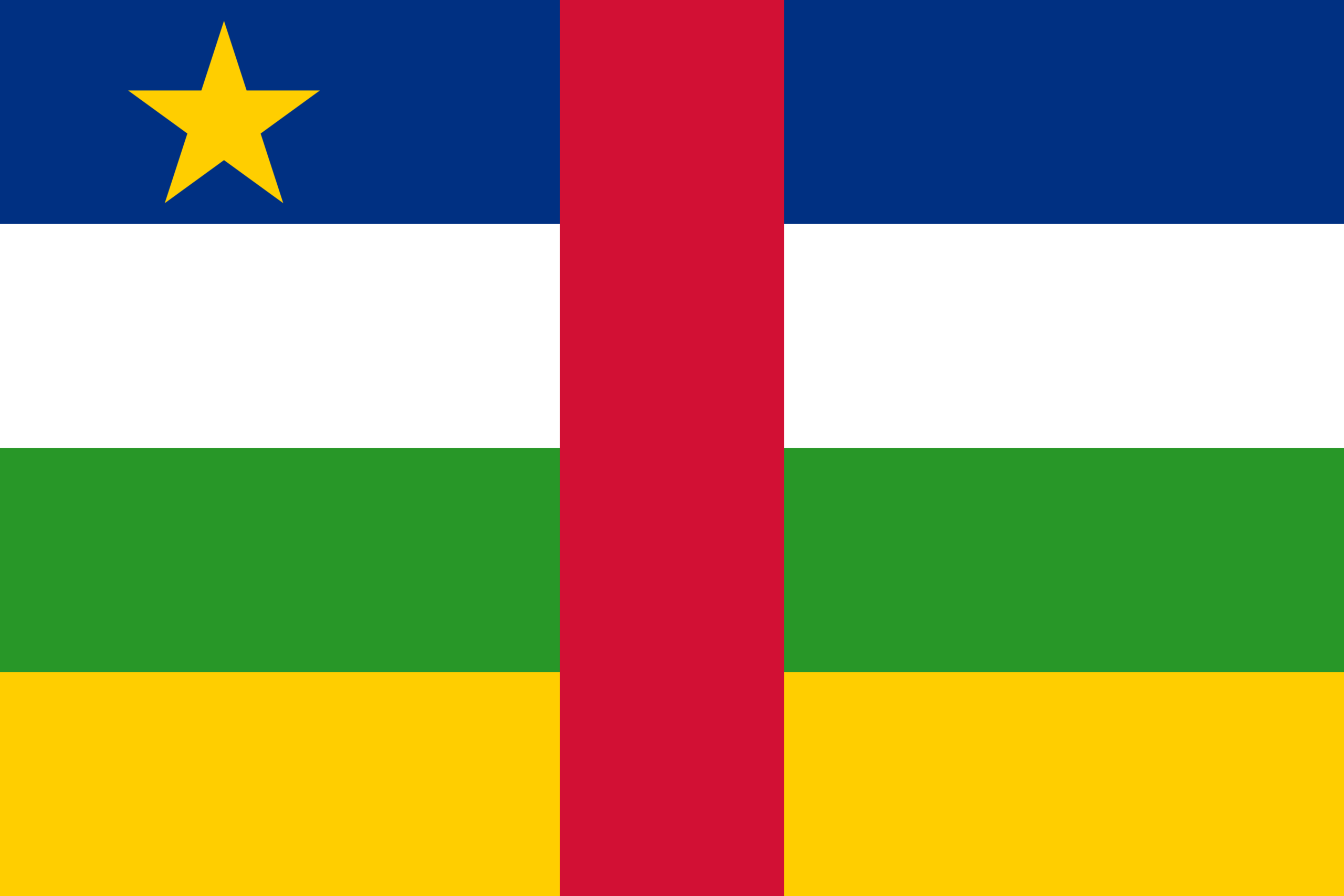 Country Members central african republic