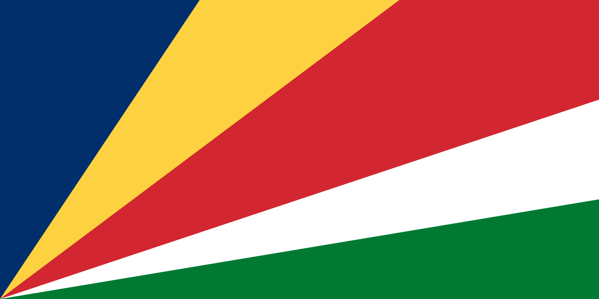 Country Members seychelles